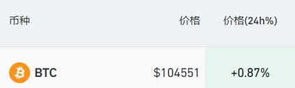 特朗普大动作！一夜之间身价暴涨280亿美元-第3张图片