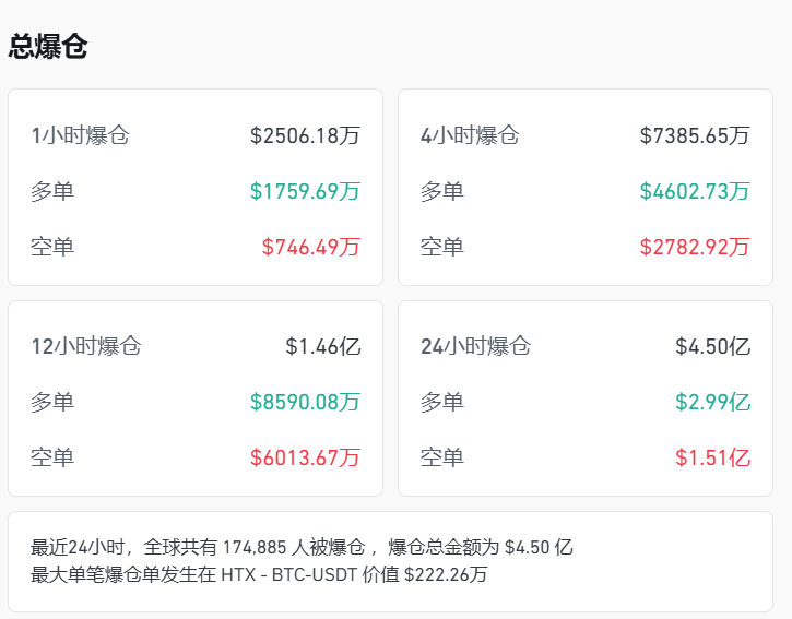 特朗普大动作！一夜之间身价暴涨280亿美元-第4张图片