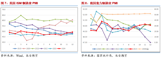 长安期货范磊：停火落地SC持稳 节前注意仓位控制-第6张图片