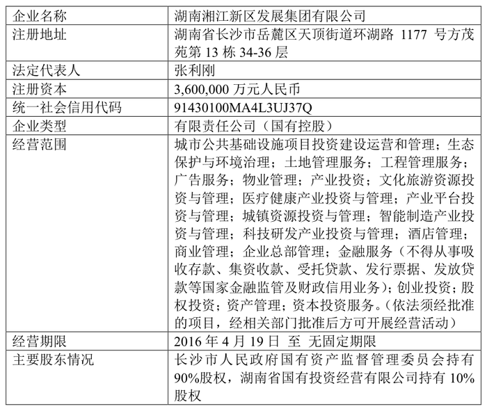 实控人又被立案，湖南国资有意接盘“小红书概念”华扬联众？-第6张图片