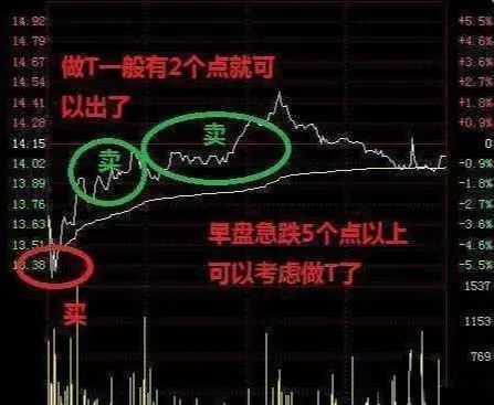 A股有哪些值得长期持有的股票？近阶段A股业绩最为优秀的20只白马龙头股，或将涨成“千倍股”-第4张图片