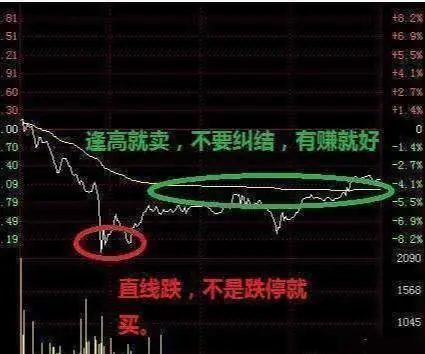 A股有哪些值得长期持有的股票？近阶段A股业绩最为优秀的20只白马龙头股，或将涨成“千倍股”-第13张图片
