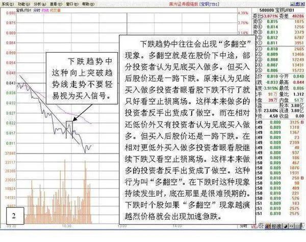 A股有哪些值得长期持有的股票？近阶段A股业绩最为优秀的20只白马龙头股，或将涨成“千倍股”-第17张图片