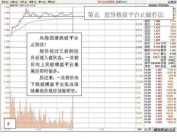A股有哪些值得长期持有的股票？近阶段A股业绩最为优秀的20只白马龙头股，或将涨成“千倍股”-第20张图片