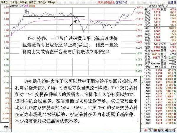 A股有哪些值得长期持有的股票？近阶段A股业绩最为优秀的20只白马龙头股，或将涨成“千倍股”-第21张图片