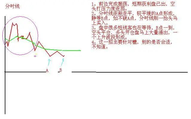 A股有哪些值得长期持有的股票？近阶段A股业绩最为优秀的20只白马龙头股，或将涨成“千倍股”-第22张图片