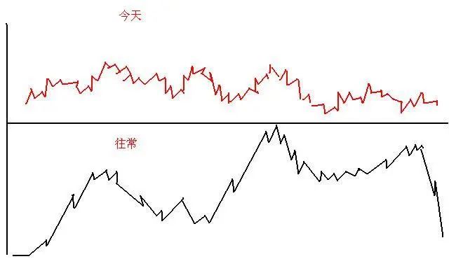 A股有哪些值得长期持有的股票？近阶段A股业绩最为优秀的20只白马龙头股，或将涨成“千倍股”-第24张图片