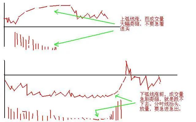 A股有哪些值得长期持有的股票？近阶段A股业绩最为优秀的20只白马龙头股，或将涨成“千倍股”-第25张图片