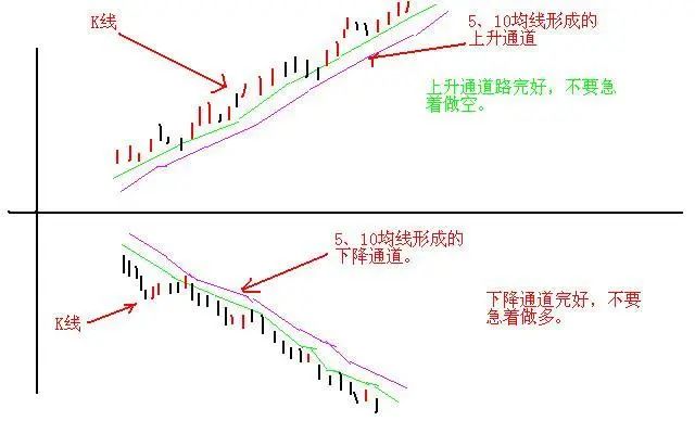 A股有哪些值得长期持有的股票？近阶段A股业绩最为优秀的20只白马龙头股，或将涨成“千倍股”-第26张图片