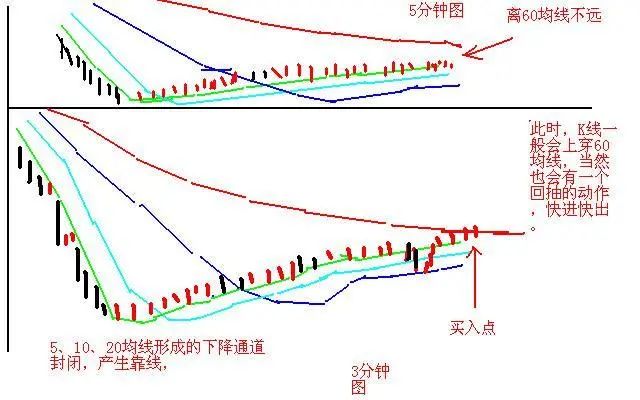 A股有哪些值得长期持有的股票？近阶段A股业绩最为优秀的20只白马龙头股，或将涨成“千倍股”-第27张图片