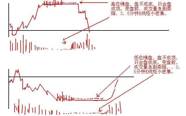 A股有哪些值得长期持有的股票？近阶段A股业绩最为优秀的20只白马龙头股，或将涨成“千倍股”-第28张图片