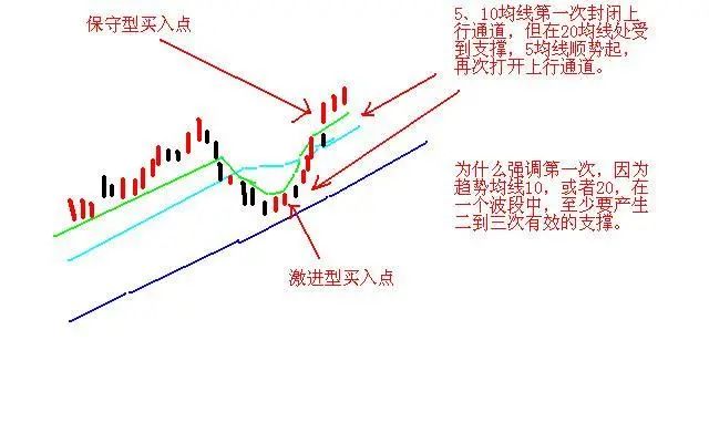 A股有哪些值得长期持有的股票？近阶段A股业绩最为优秀的20只白马龙头股，或将涨成“千倍股”-第30张图片
