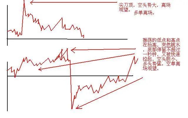A股有哪些值得长期持有的股票？近阶段A股业绩最为优秀的20只白马龙头股，或将涨成“千倍股”-第31张图片
