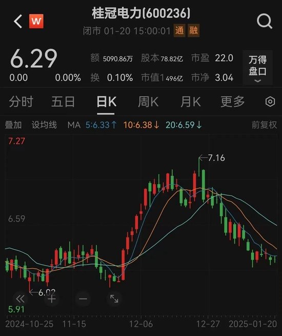 长江电力2024年业绩创历史新高-第7张图片