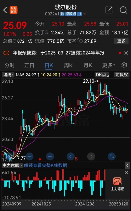 280亿独角兽，冲击港股IPO！-第3张图片