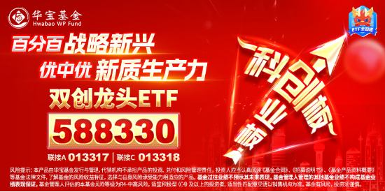 红红火火！港股猛攻，港股互联网ETF大涨超2%！宁王暴拉，智能电动车ETF、绿色能源ETF收涨超1%-第12张图片