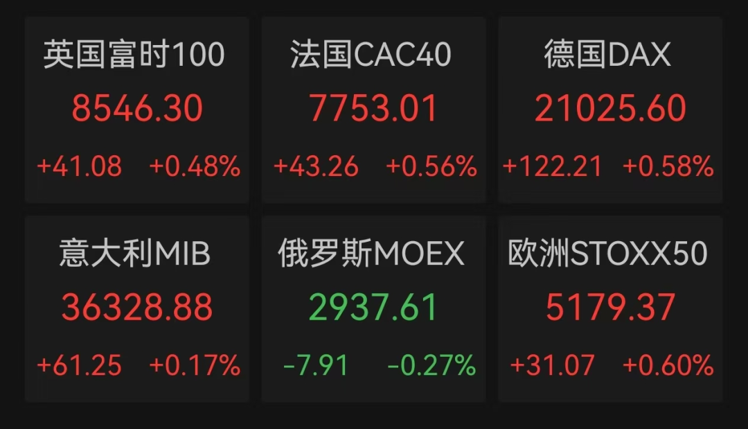 突发！人民币大涨，A50直线飙升-第7张图片