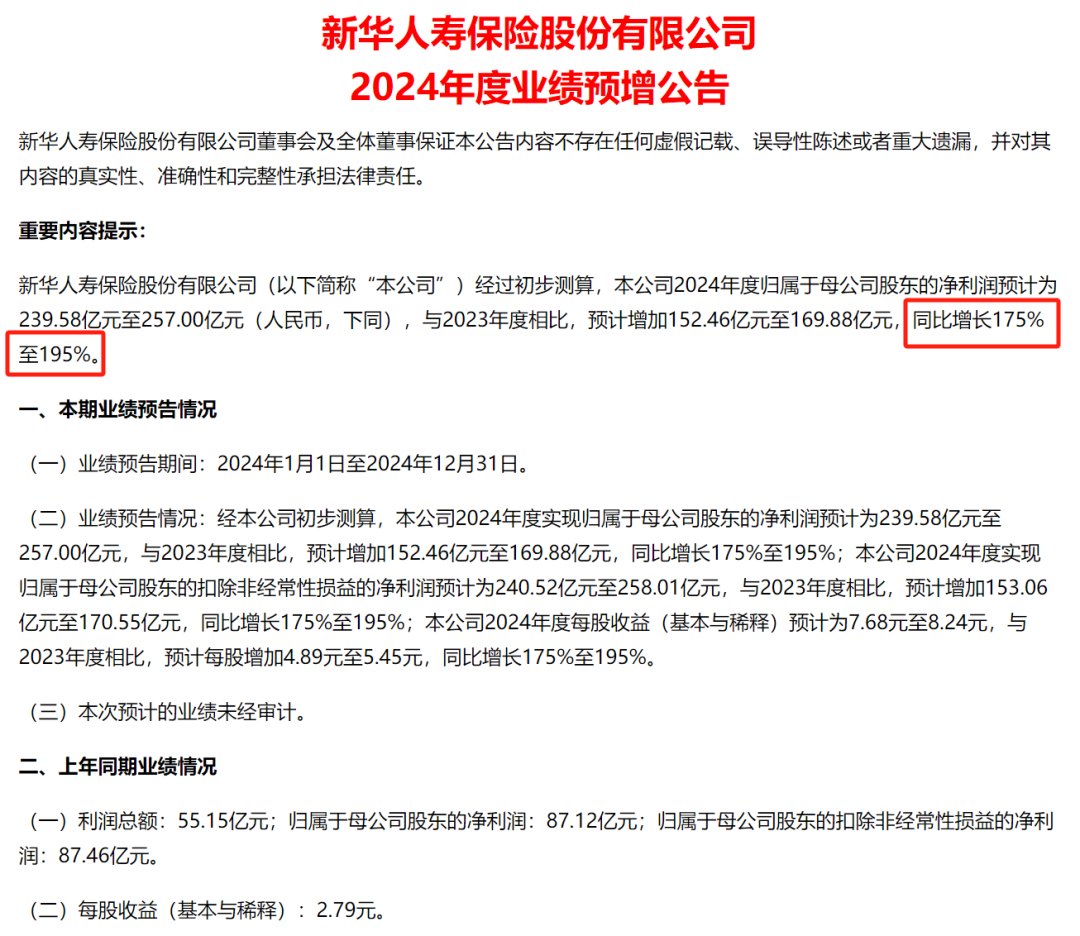 暴增超175%！-第1张图片