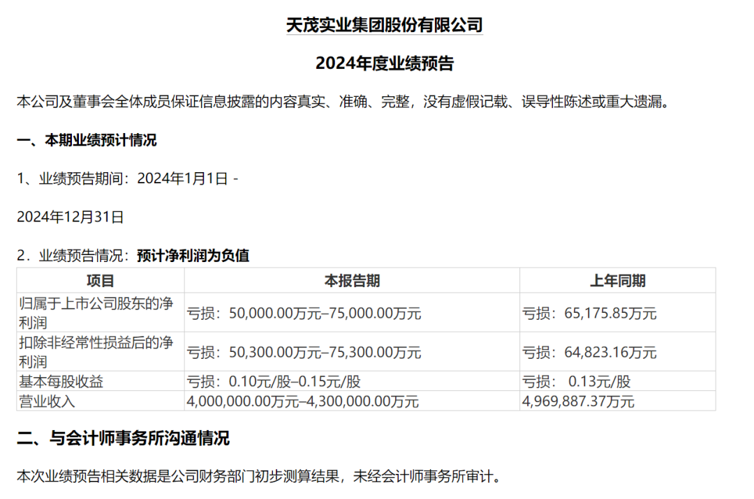 暴增超175%！-第3张图片