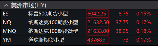 中国资产急涨！离岸人民币日内大涨近800点，A50持续拉升，欧洲汽车制造股普涨-第3张图片