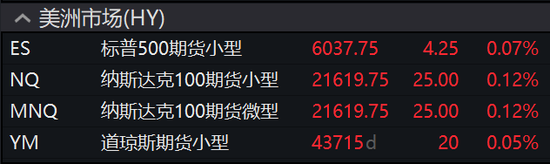 中国资产急涨！离岸人民币日内大涨近800点，A50持续拉升，欧洲汽车制造股普涨-第7张图片