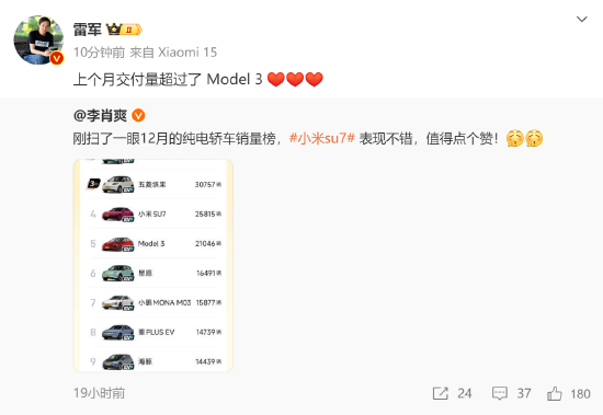 雷军：小米SU7 12月交付量超特斯拉Model 3-第1张图片