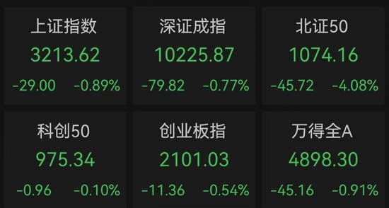 干货，AI算力核心股名单！最牛暴涨超8倍，光模块龙头业绩炸裂-第1张图片