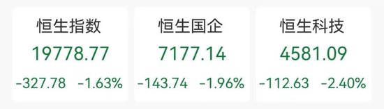 富士康概念股，逆市大涨！-第1张图片