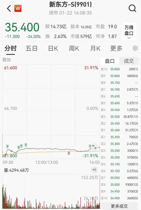富士康概念股，逆市大涨！-第7张图片