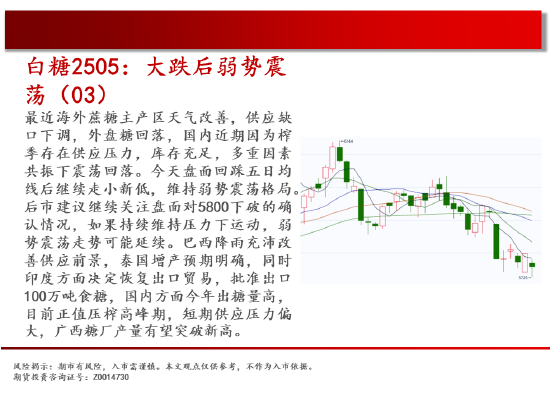 中天期货:螺纹上涨减速 棕榈重心下移-第15张图片