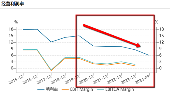 豆包概念股迎来第二波拉升，为何省广集团却被市场抛弃？-第1张图片