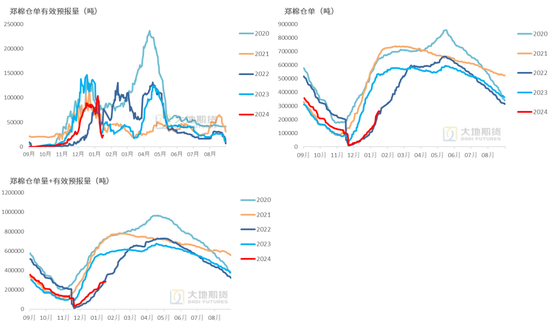棉花：加关税威胁仍在，关注春节期间外盘对内盘指引-第20张图片