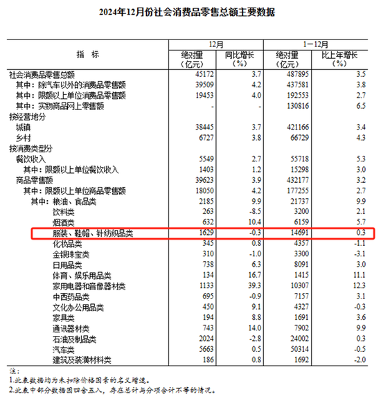 棉花：加关税威胁仍在，关注春节期间外盘对内盘指引-第33张图片