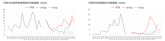 棉花：加关税威胁仍在，关注春节期间外盘对内盘指引-第83张图片