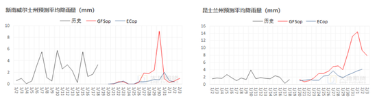 棉花：加关税威胁仍在，关注春节期间外盘对内盘指引-第87张图片