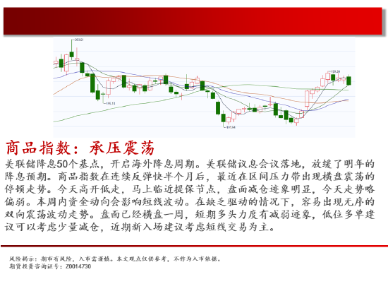 中天期货:白银持续震荡 螺纹减速震荡-第2张图片