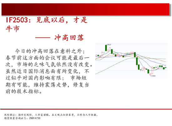 中天期货:白银持续震荡 螺纹减速震荡-第3张图片