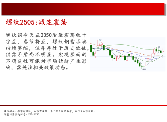 中天期货:白银持续震荡 螺纹减速震荡-第8张图片