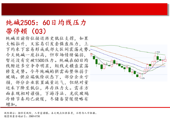 中天期货:白银持续震荡 螺纹减速震荡-第10张图片