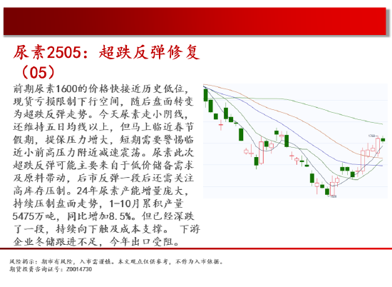 中天期货:白银持续震荡 螺纹减速震荡-第11张图片