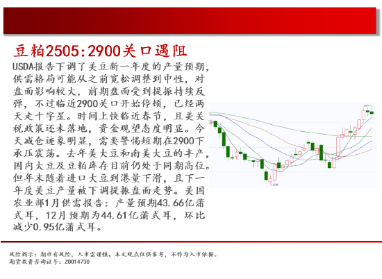 中天期货:白银持续震荡 螺纹减速震荡-第12张图片