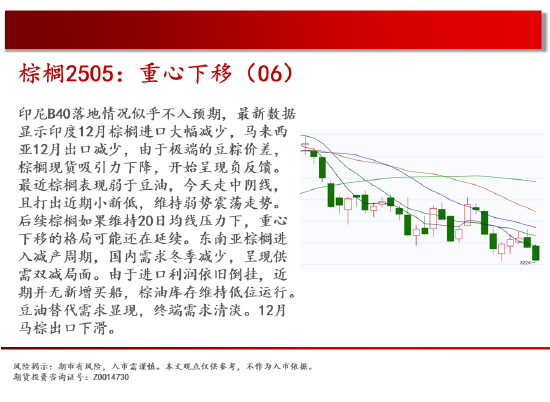 中天期货:白银持续震荡 螺纹减速震荡-第13张图片