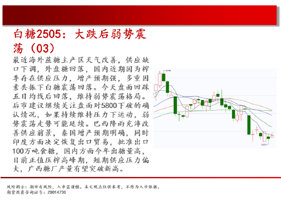 中天期货:白银持续震荡 螺纹减速震荡-第15张图片