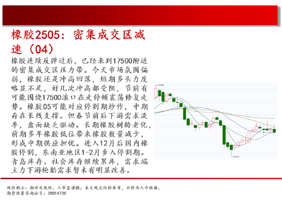 中天期货:白银持续震荡 螺纹减速震荡-第19张图片