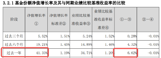 一阳包三阴，新一轮涨势开启？银行ETF（512800）放量涨超2%！42股暴力普涨，央行点金行业新增长蓝图-第5张图片