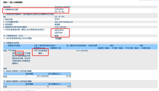 赵薇、黄有龙3年前离婚，顺龙股份信披违规该当何罪？-第6张图片