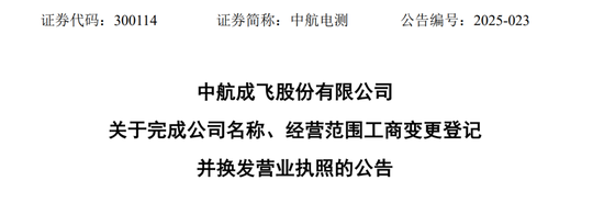 中航成飞即将“飞入”A股！-第1张图片