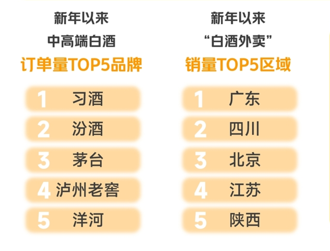 海南椰岛、兰州黄河等多家酒业上市公司在国九条新规下或将被“戴帽子”-第1张图片