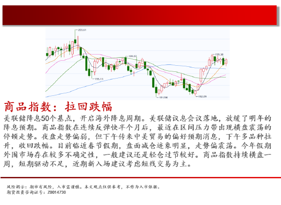 中天期货:跌回区间 白糖下跌减速-第2张图片