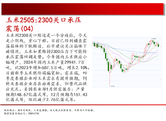 中天期货:跌回区间 白糖下跌减速-第6张图片